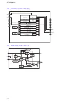 Preview for 58 page of Sony STR-DN840 Service Manual