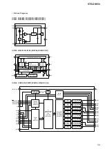 Preview for 59 page of Sony STR-DN850 Service Manual