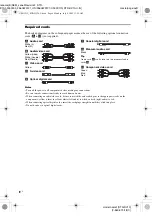 Предварительный просмотр 6 страницы Sony STR-DV10 - Fm Stereo/fm-am Receiver Operating Instructions Manual