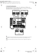 Предварительный просмотр 8 страницы Sony STR-DV10 - Fm Stereo/fm-am Receiver Operating Instructions Manual