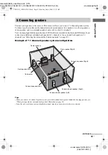 Предварительный просмотр 15 страницы Sony STR-DV10 - Fm Stereo/fm-am Receiver Operating Instructions Manual