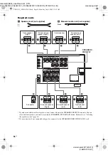 Предварительный просмотр 16 страницы Sony STR-DV10 - Fm Stereo/fm-am Receiver Operating Instructions Manual