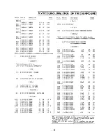 Предварительный просмотр 34 страницы Sony STR-G3 Service Manual