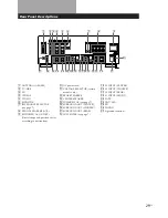 Preview for 29 page of Sony STR-GA7ES Operating Instructions Manual