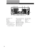 Preview for 61 page of Sony STR-GA7ES Operating Instructions Manual