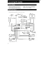 Preview for 6 page of Sony STR-GX10ES Operating Instructions Manual