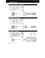 Preview for 10 page of Sony STR-GX10ES Operating Instructions Manual