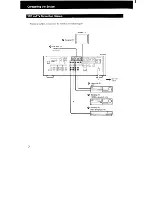 Предварительный просмотр 12 страницы Sony STR-GX10ES Operating Instructions Manual