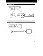 Предварительный просмотр 13 страницы Sony STR-GX10ES Operating Instructions Manual