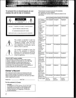 Preview for 2 page of Sony STR-GX40ES Operating Instructions Manual