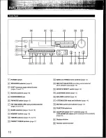 Preview for 10 page of Sony STR-GX40ES Operating Instructions Manual