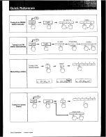 Предварительный просмотр 22 страницы Sony STR-GX49ES Operating Instructions Manual