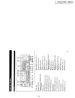 Предварительный просмотр 5 страницы Sony STR-GX57ES Service Manual