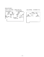 Предварительный просмотр 9 страницы Sony STR-GX57ES Service Manual