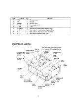 Предварительный просмотр 11 страницы Sony STR-GX57ES Service Manual