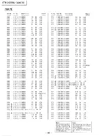 Предварительный просмотр 28 страницы Sony STR-GX57ES Service Manual