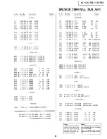 Предварительный просмотр 31 страницы Sony STR-GX57ES Service Manual