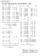 Предварительный просмотр 32 страницы Sony STR-GX57ES Service Manual