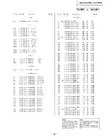 Предварительный просмотр 35 страницы Sony STR-GX57ES Service Manual