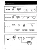 Предварительный просмотр 30 страницы Sony STR-GX59ES Operating Instructions Manual