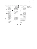 Preview for 7 page of Sony STR-K1600 Service Manual