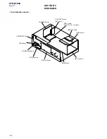 Preview for 14 page of Sony STR-K1600 Service Manual