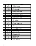 Preview for 48 page of Sony STR-K1600 Service Manual