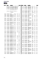 Preview for 54 page of Sony STR-K1600 Service Manual