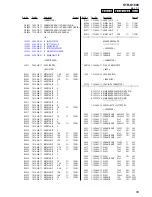 Preview for 59 page of Sony STR-K1600 Service Manual