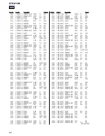 Preview for 60 page of Sony STR-K1600 Service Manual