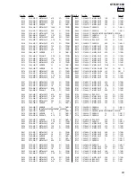 Preview for 63 page of Sony STR-K1600 Service Manual