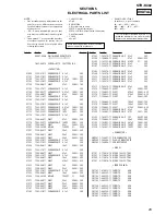 Preview for 25 page of Sony STR-K402 - Fm Stereo/fm-am Receiver Service Manual