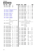 Preview for 26 page of Sony STR-K402 - Fm Stereo/fm-am Receiver Service Manual