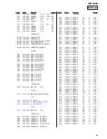 Preview for 27 page of Sony STR-K402 - Fm Stereo/fm-am Receiver Service Manual