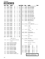 Preview for 28 page of Sony STR-K402 - Fm Stereo/fm-am Receiver Service Manual