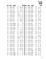 Preview for 29 page of Sony STR-K402 - Fm Stereo/fm-am Receiver Service Manual