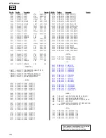 Preview for 30 page of Sony STR-K402 - Fm Stereo/fm-am Receiver Service Manual