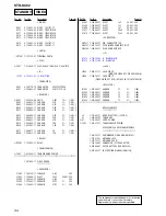 Preview for 34 page of Sony STR-K402 - Fm Stereo/fm-am Receiver Service Manual