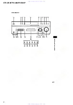 Предварительный просмотр 6 страницы Sony STR-K4800P - A/v Receiver Service Manual