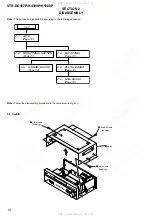 Предварительный просмотр 10 страницы Sony STR-K4800P - A/v Receiver Service Manual