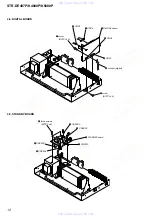 Предварительный просмотр 12 страницы Sony STR-K4800P - A/v Receiver Service Manual