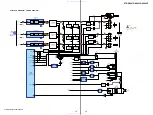 Предварительный просмотр 19 страницы Sony STR-K4800P - A/v Receiver Service Manual