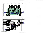 Предварительный просмотр 27 страницы Sony STR-K4800P - A/v Receiver Service Manual