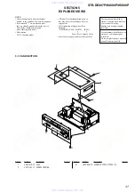 Предварительный просмотр 37 страницы Sony STR-K4800P - A/v Receiver Service Manual