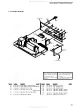 Предварительный просмотр 39 страницы Sony STR-K4800P - A/v Receiver Service Manual