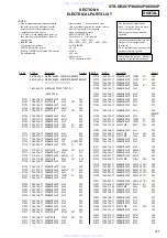 Предварительный просмотр 41 страницы Sony STR-K4800P - A/v Receiver Service Manual