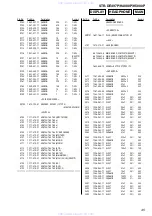 Предварительный просмотр 45 страницы Sony STR-K4800P - A/v Receiver Service Manual