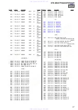 Предварительный просмотр 47 страницы Sony STR-K4800P - A/v Receiver Service Manual