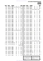 Предварительный просмотр 49 страницы Sony STR-K4800P - A/v Receiver Service Manual