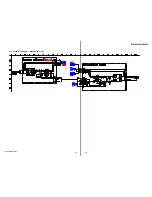 Preview for 29 page of Sony STR-K5900P - A/v Receiver Service Manual